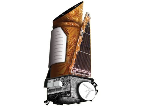 The Kepler Mission